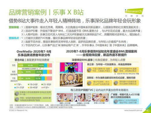 洞察未來消費趨勢 《艾瑞咨詢2021年中國食品飲料行業(yè)營銷監(jiān)測報告》深度解析